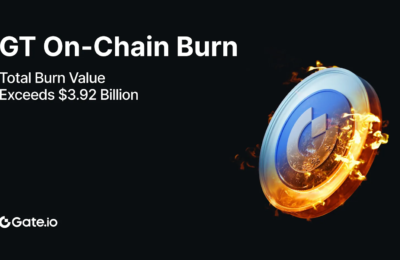 GateToken (GT) Burns 1,542,910.7518074 Tokens in Q1 2025, Steadily Reinforcing Long-Term Value