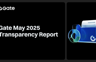 Gate Releases May 2025 Transparency Report: Brand Revamp Ignites Strategic Acceleration